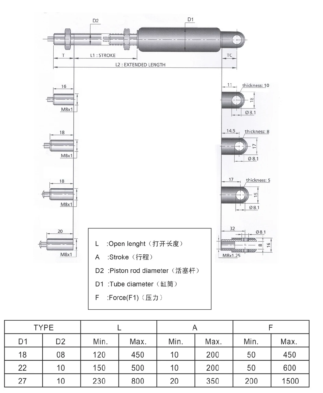 Steel Lockable Gas Piston Springs for Massage Sofa