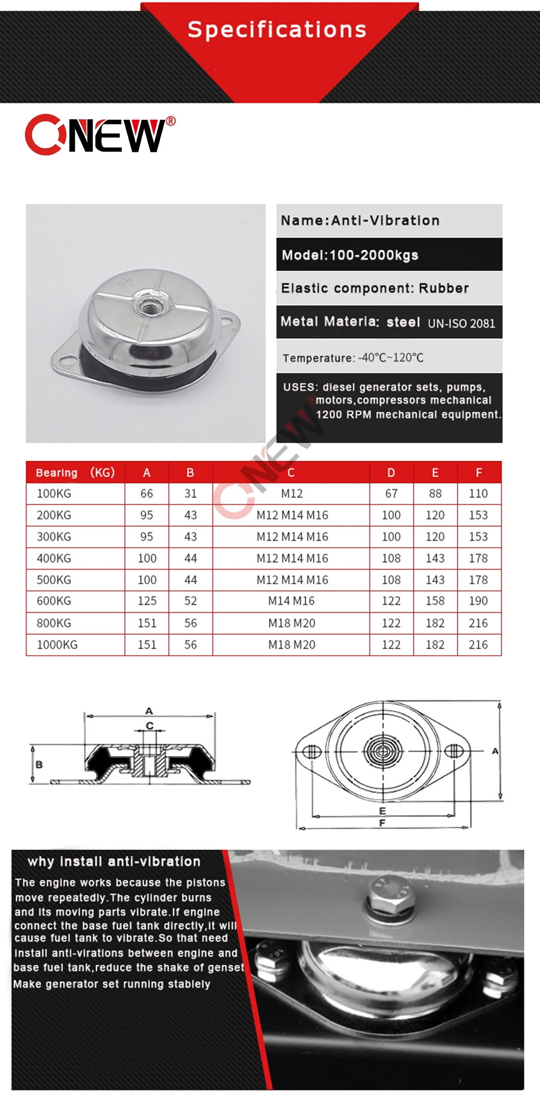 Motorcycle/Car/Generator/Hydraulic Front Anti-Vibration Mount Rubber Isolator Vibrante Pads Auto Part Rear Kyb Truck Shock Absorbers Springs Sales Prices