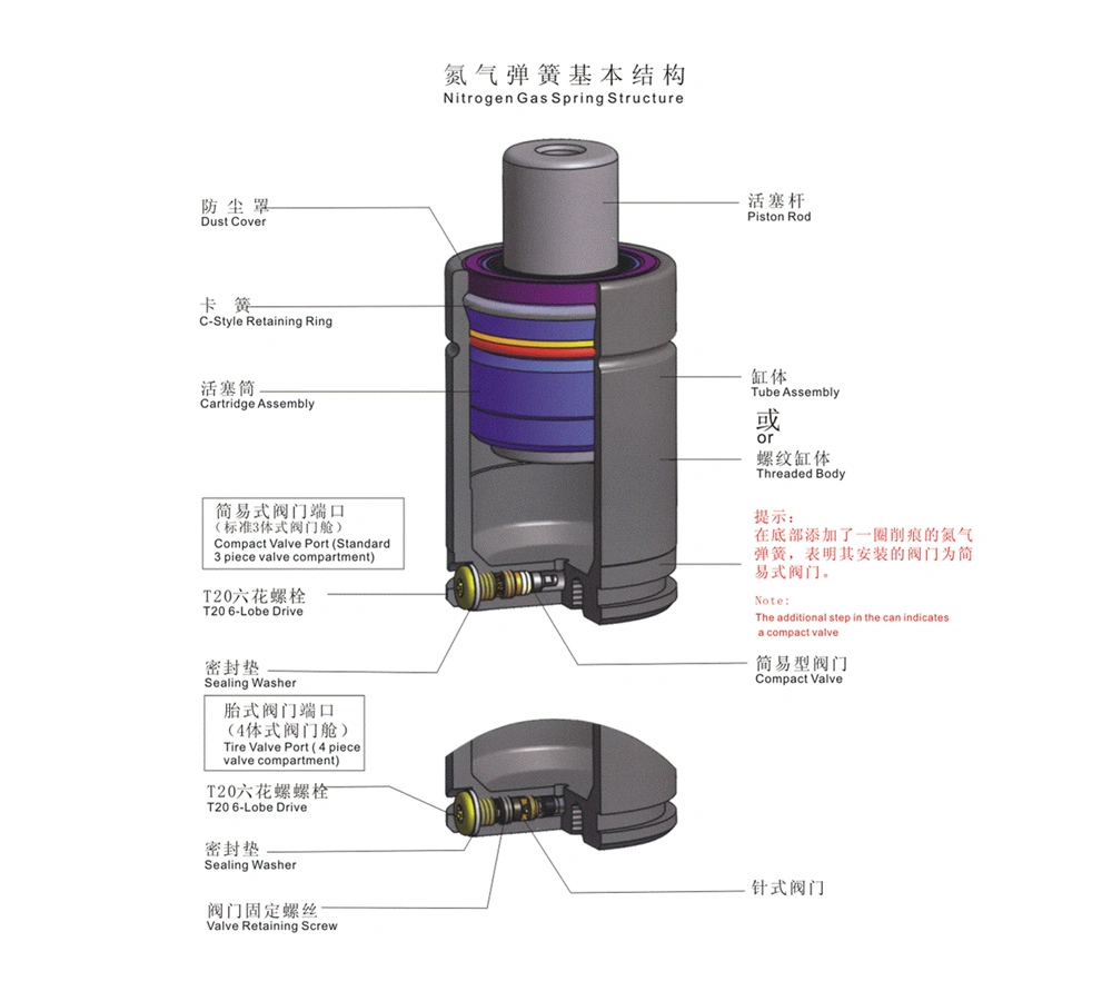 Factory Promotional High Quality Gsn Model Nitrogen Gas Springs for Mold Accessories