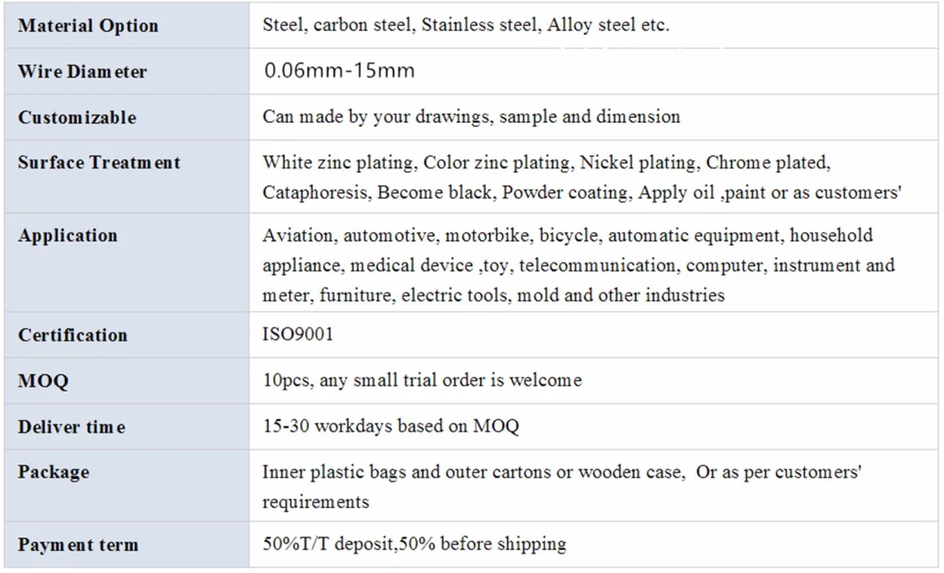 Precision Small Spring Toy Parts Small Springs SGS