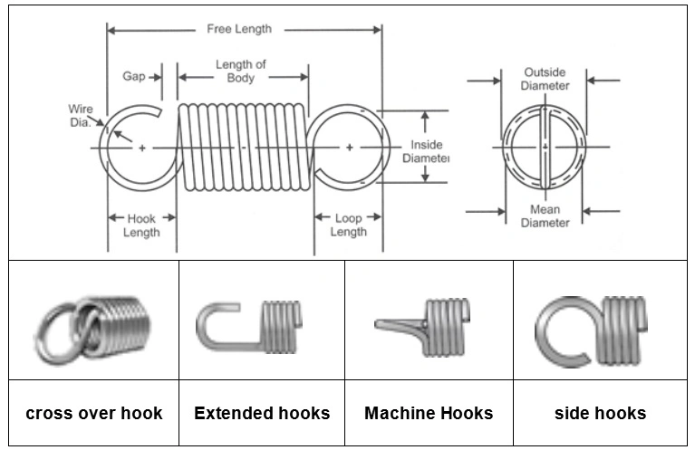 for Car Brake Low Tension Extension Spring, Galvanized Extension Spring