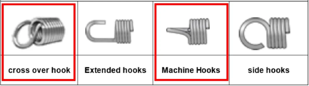 Car Rrocker Wiper Arm Spring Tension Replacement Farview